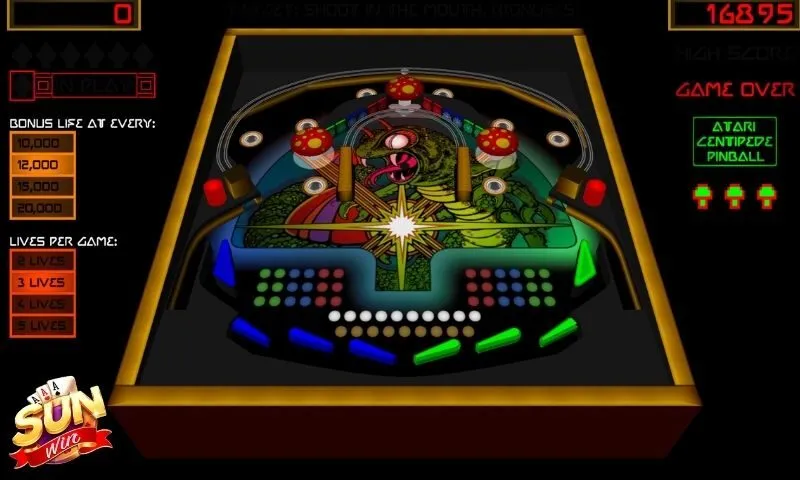 Pinball online vận hành như thế nào? Pinball online vận hành như thế nào?