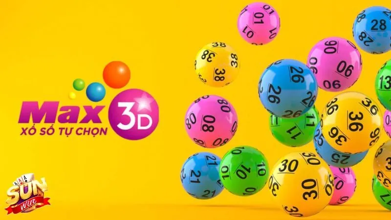 Xổ số Max 3D là gì? Chi tiết cách chơi Max 3D cho người mới